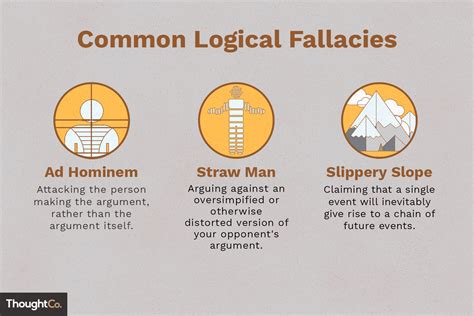 falasies  What all fallacies of relevance have in common is that they make an argument or response to an argument that is irrelevant